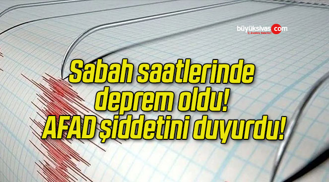 Sabah Saatlerinde Deprem Oldu Afad Iddetini Duyurdu B Y K Sivas Haber