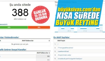 Hedefimiz Günlük 58 Bin Okur