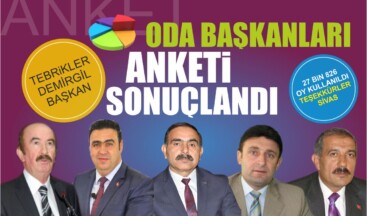 Oda Başkanları Anketi Sonuçlandı