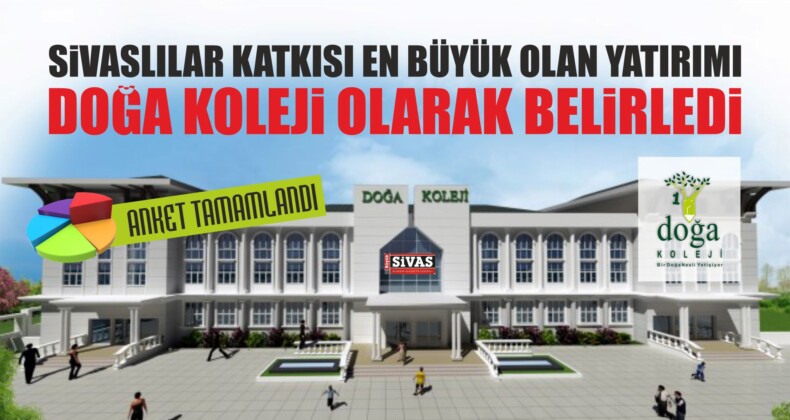 Katkısı En Büyük Yatırım Anketi Tamamlandı