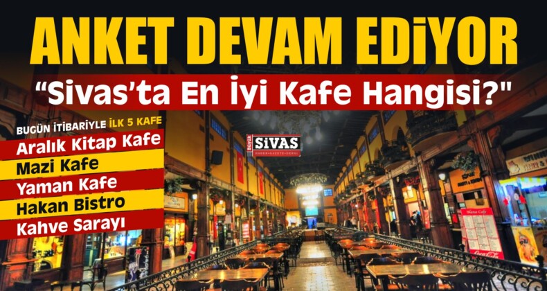 “Sizce Sivas’ta En İyi Kafe Hangisi” Anketi Devam Ediyor