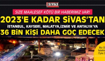 Sivas’ta 2023 Yılında Ciddi Bir Nüfus Kaybı Bekleniyor