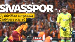 Sivasspor, Üç Büyükler Karşısında Galibiyete Hasret