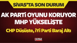 Sivas’ta Bugün Seçim Olsa Hangi Partiye Oy Verirsiniz ? Anketi Devam Ediyor