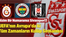 UEFA Kulüp Sıralamasını Açıkladı! Sivasspor Kaçıncı Sırada?