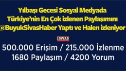 Büyük Sivas Haber Sosyal Medyada da Farkını Ortaya Koydu