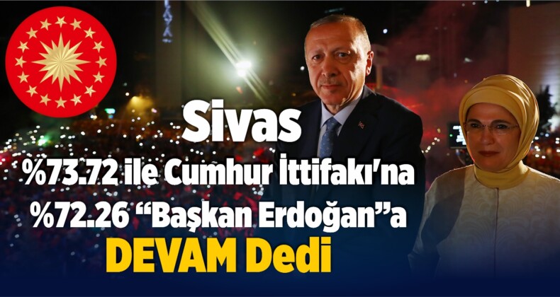 Sivas, %73.72 ile Cumhur İttifakı’na, %72.26 “Reis”ine DEVAM Dedi