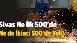 Sivas Ne İlk 500’de Ne de İkinci 500’de Yok!