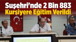 Suşehri’nde 2 Bin 883 Kursiyere Eğitim Verildi