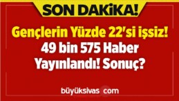 Gençlerin Yüzde 22’si işsiz! 49 bin 575 Haber Yayınlandı! Sonuç?