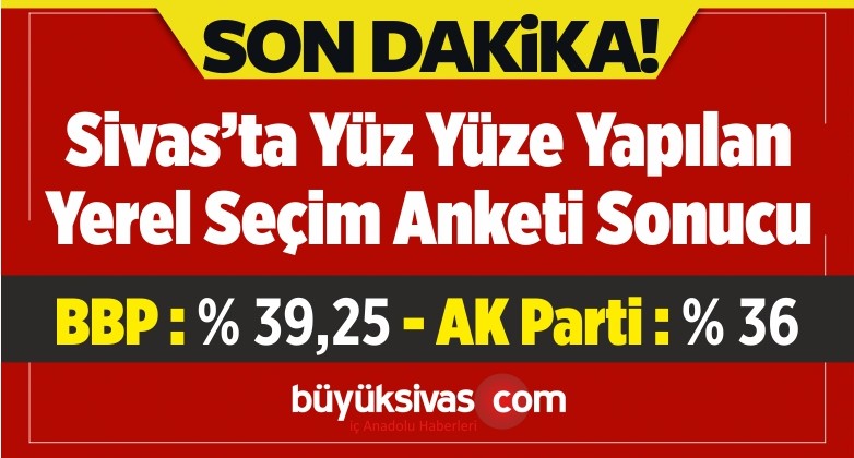 Sivas 2019 Yerel Seçim Anketi Sonuçları! Yüz Yüze Anket