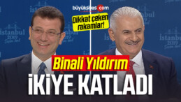 Yıldırım ve İmamoğlu Soruları Yanıtladı