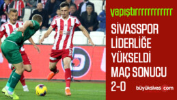 Sivasspor : 2 – 0 : Konyaspor Maç Sonucu Golleri Özeti izle