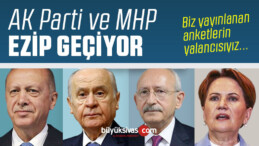 AK Parti ile MHP Son Anketlere Göre Ezici Bir Üstünlük Gösteriyor