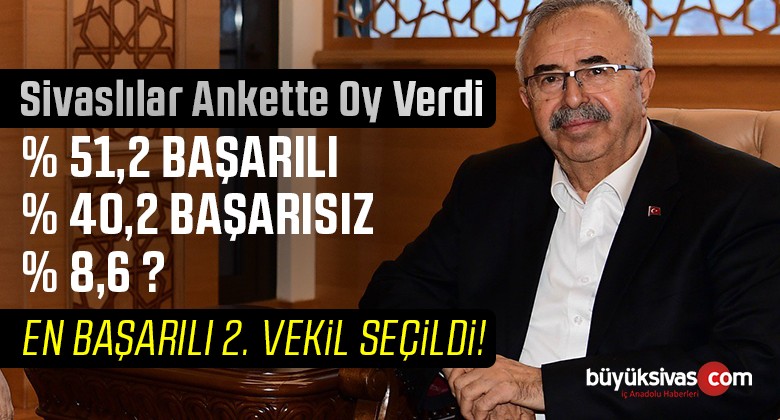 Sivaslılar AK Parti Sivas Milletvekili Mehmet Habib Soluk için Ne Dedi?