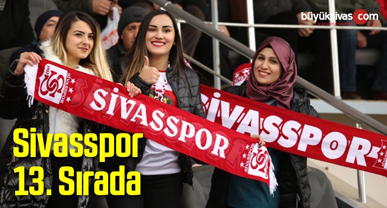 Sivasspor 13. Sırada