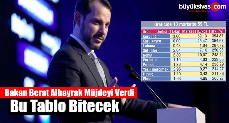 Bakan Berat Albayrak’tan Müjde: Bu Tablo Bitecek