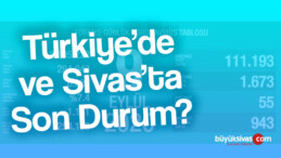 Koronavirüs! Türkiye’de ve Sivas’ta Son Durum Ne?