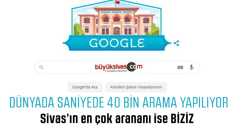 Dünyada Google Sivas’ta Biz! Bu nedenle siz Sivaslılara çok teşekkür ederiz