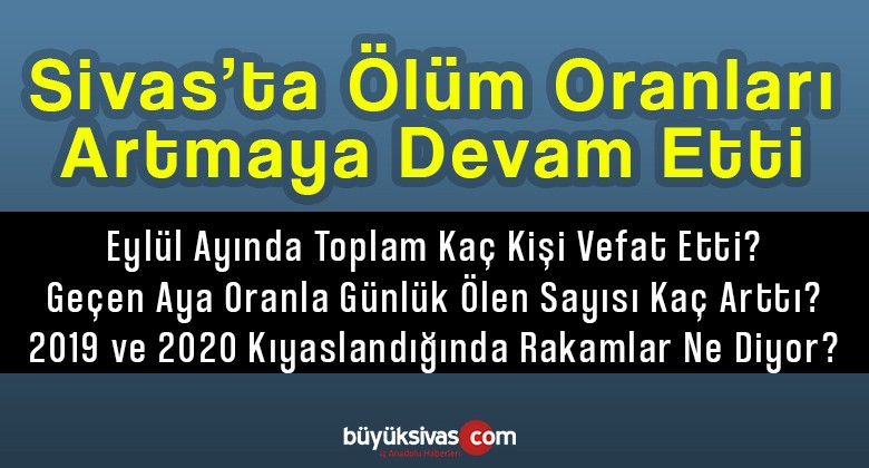 Sivas’ta ölüm oranları artıyor! Unutmayın insanı ölümden eceli korur!