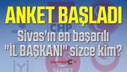 Anket Başladı! Süre 1 hafta! Sivas’ın en başarılı “İL BAŞKANI” sizce kim?