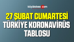 27 Şubat Türkiye’de koronavirüs raporu