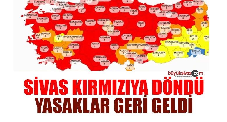 Sivas’ta Yasaklar Geri Geldi !