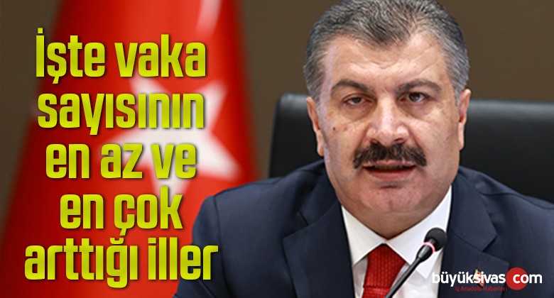 Sağlık Bakanı Koca duyurdu: İşte vaka sayısının en az ve en çok arttığı iller