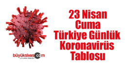 23 Nisan Cuma Türkiye Günlük Koronavirüs Tablosu