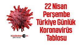 22 Nisan Perşembe Türkiye Günlük Koronavirüs Tablosu