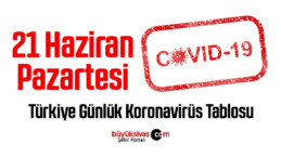 21 Haziran Pazartesi Türkiye Günlük Koronavirüs Tablosu