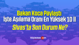 Bakan Koca Paylaştı: İşte Aşılama Oranı En Yüksek 10 İl