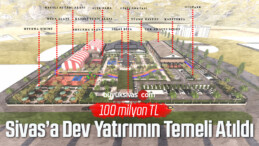 Sivas’ta dev yatırımın temeli atıldı! Değeri tam 100 milyon TL