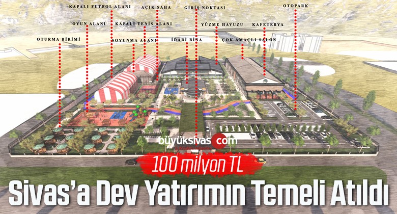 Sivas’ta dev yatırımın temeli atıldı! Değeri tam 100 milyon TL