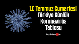 10 Temmuz Cumartesi Türkiye Günlük Koronavirüs Tablosu