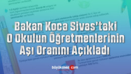 Bakan Koca Sivas’taki O Okulun Öğretmenlerinin Aşı Oranını Açıkladı