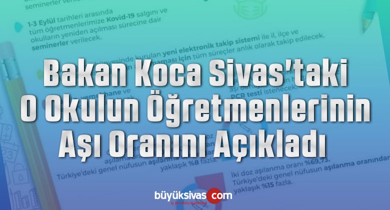 Bakan Koca Sivas’taki O Okulun Öğretmenlerinin Aşı Oranını Açıkladı