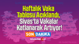 Haftalık Vaka Tablosu Açıklandı, Sivas’ta Vakalar Katlanarak Artıyor!