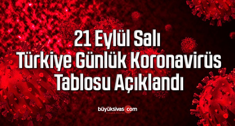 21 Eylül Salı Türkiye Günlük Koronavirüs Tablosu