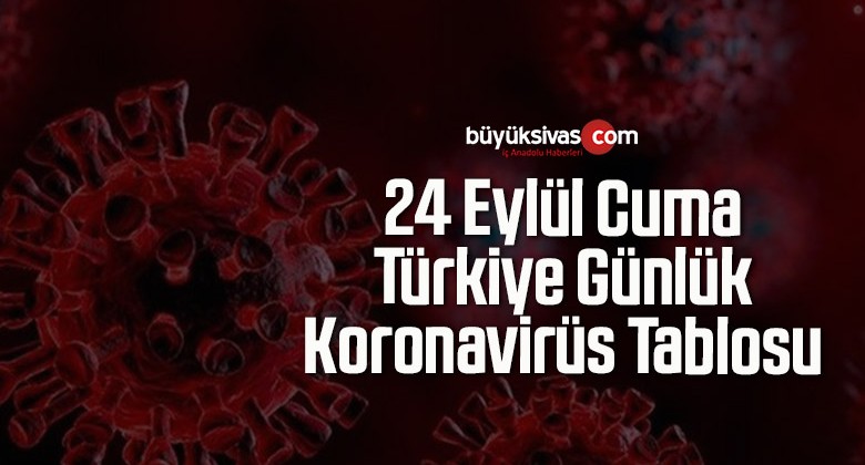 24 Eylül Cuma Türkiye Günlük Koronavirüs Tablosu