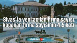 Sivas’ta yeni açılan firma sayısı kapananın 4,5 katı