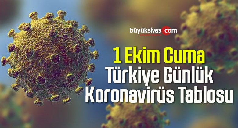  1 Ekim Cuma Türkiye Günlük Koronavirüs Tablosu