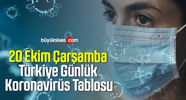 20 Ekim Çarşamba Türkiye Günlük Koronavirüs Tablosu