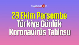 28 Ekim Perşembe Türkiye Günlük Koronavirüs Tablosu