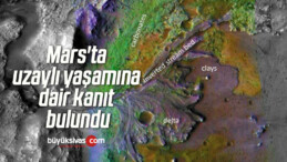 Mars’ta uzaylı yaşamına dair kanıt bulundu