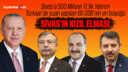 Sivas’ın ‘Kızıl Elma’sı Demirağ OSB doğru, azimle, kararlılıkla yola devam