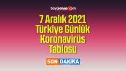 7 Aralık 2021 Türkiye Günlük Koronavirüs Tablosu