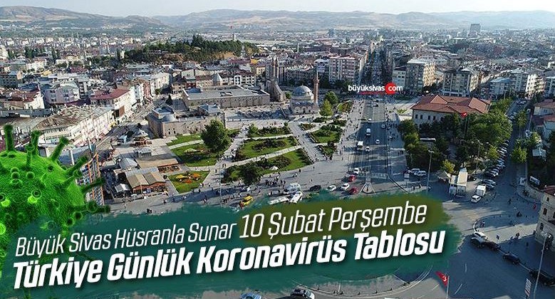 10 Şubat Perşembe Türkiye Günlük Koronavirüs Tablosu