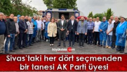 Sivas’ta seçmenin yüzde 25’i AK Parti üyesi