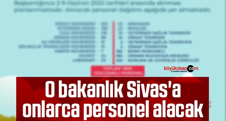 O bakanlık Sivas’a onlarca personel alacak